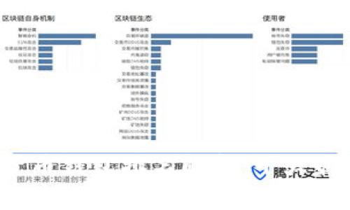 2023年中国虚拟货币钱包排名解析：十大最受欢迎的钱包推荐
