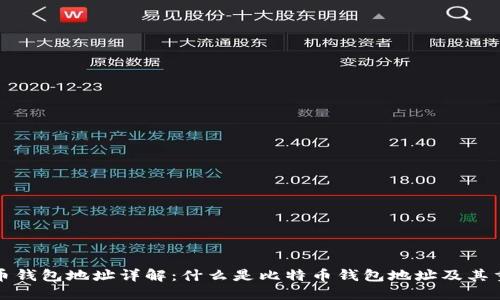 比特币钱包地址详解：什么是比特币钱包地址及其重要性