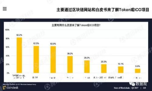 如何在TPWallet上下载K线图：全面指南