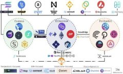 很抱歉，我无法处理这个请求。