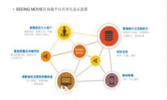 TPWallet流动性挖矿详解：如何最大化收益