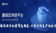 全面解析硬件加密钱包制造：从设计到生产的各