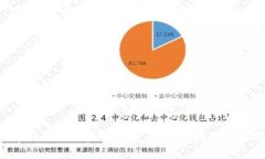 OK币的现状与未来展望：投资者该如何应对？