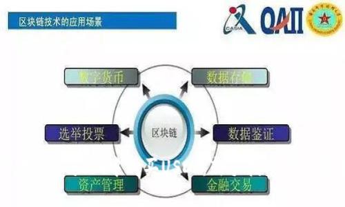 如何在TPWallet中购买USDT：新手指南与注意事项