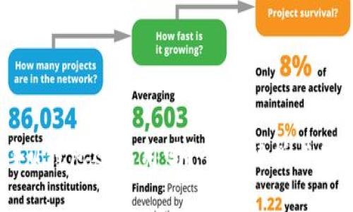 2021年u钱包还能用吗？全面解析与使用指南