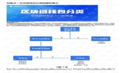 虚拟币钱包使用教程：全面指南助你轻松管理数