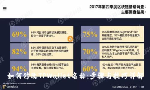 如何修改TPWallet名称：步骤与技巧详解