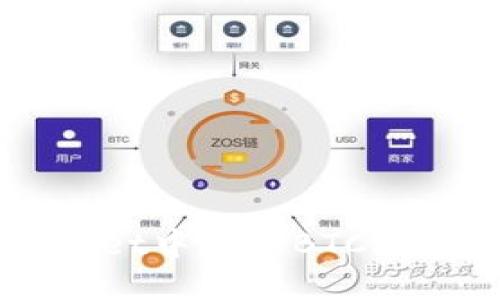如何在TPWallet中创建BTCS钱包：详细指南