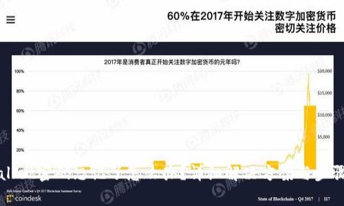 TPWallet密码忘记了怎么办？详细解决方案与步骤解析