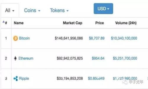 如何在TPWallet中收录和管理Logo？完整指南与技巧