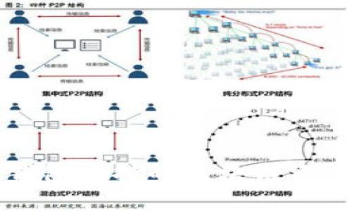 比特派钱包支持的区块链资产全分析