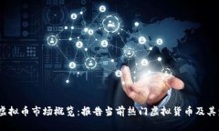 2023年虚拟币市场概览：报告当前热门虚拟货币及