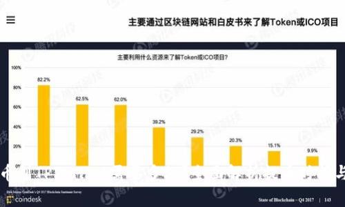 交易所提币到TPWallet需要多久？全面解析提币时间与注意事项
