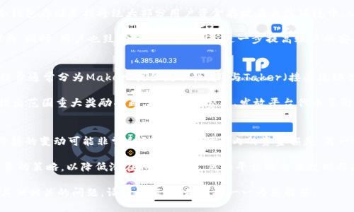 biao tiOKEx官网：全球领先的数字资产交易平台与服务/biao ti
数字货币交易, 比特币, 区块链技术/guanjianci

什么是OKEx，它的功能和特点是什么？
OKEx是一家全球著名的数字资产交易平台，成立于2014年，总部位于马耳他。平台不仅支持比特币、以太坊等主流数字货币的现货交易，还提供合约交易、永续合约及杠杆交易等多种交易模式，满足不同类型投资者的需求。同时，OKEx还涉及借贷、质押、法币交易等多元化金融服务，使得用户在一个平台上能够完成全部的数字资产交易和投资。

OKEx的主要特点包括用户友好的界面、强大的交易引擎以及多种安全保障措施。平台专注于提供高效的用户体验，支持多种交易工具以及API接口，使得程序化交易的用户能够方便地进行自动化交易。此外，OKEx还设有丰富的市场数据和交易分析工具，帮助用户做出更明智的投资决策。

如何在OKEx注册账户并开展交易？
注册OKEx账户的流程相对简单。用户需要访问OKEx官网，点击注册按钮。用户需提供有效的电子邮件地址或手机号码，并创建一个安全的密码。注册完成后，用户需进行身份验证，这涉及上传身份证明文件。验证通过后，用户即可充值并开始交易。

一旦账户设立成功，用户可以通过不同的方式充值资金，包括使用信用卡、银行转账以及其他第三方支付平台。充值后，用户可以选择操作现货交易，选定交易对后，填写订单进行买卖。此外，对于新手用户，OKEx提供了详尽的帮助文档和客户支持，保证用户能够顺畅入手。

OKEx的安全性如何？用户资金受到怎样的保护？
安全性是加密交易平台用户最关心的问题之一。OKEx对用户资金和数据采取多重安全措施，包括冷钱包存储、风险控制系统以及二步验证等。冷钱包存储是指将绝大部分用户资金存放在离线环境中，从根本上减小遭受网络攻击的风险。

OKEx还不断更新和升级其安全系统，引入先进的技术手段来抵御潜在的攻击。所有用户的敏感信息都经过加密处理，确保在传输过程中不被拦截。同时，用户也鼓励启用二步验证，进一步提高账户的安全性。用户在交易过程中，平台会通过实时监测发现可疑行为，及时冻结账户，保护用户利益。

OKEx的交易手续费和奖励机制是怎样的？
OKEx的交易手续费相对行业标准是较具竞争力的，具体费用会根据用户的交易量及所持有的OKB（OKEx平台的原生代币）量进行调整。交易手续费通常分为Maker（提供流动性者）与Taker（接受流动性者），Maker的手续费一般低于Taker。

除了交易手续费，OKEx还设有多种奖励机制。用户通过持有OKB可以享受更低的交易费。此外，对于活跃交易者和高频交易者，平台也会不定期推出范围重大奖励项目，通过减免费用、发放平台代币等形式吸引用户参与。在平台上进行交易不仅可以享受便捷的服务，还能在参与交易的过程中积累更多的利益。

使用OKEx进行数字货币投资的风险有哪些？
尽管OKEx提供完善的交易服务，但数字货币市场本身具有高度的波动性，投资者在购买和交易数字资产时应该时刻有风险意识。一方面，市场价格的变动可能非常剧烈，带来短时间内的资金损失；另一方面，平台运营的监管风险、网络安全风险也不可小觑。

用户在交易之前，应该详细了解自己所投资的数字货币，进行基本面的研究和市场情绪的分析。同时，合理控制风险，避免重仓操作，采取分散投资的策略，以降低潜在损失。此外，熟悉平台的交易规则及各类产品的特性，也能帮助用户更好地做出投资决策，减少不必要的损失。

随着数字货币行业的发展，OKEx不断创新和扩展服务，以满足用户不断变化的需求。如果您希望了解更多关于OKEx的信息，或是想要深入探讨其他相关的问题，请随时留言，我们将一一为您解答。