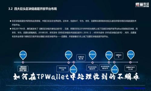 如何在TPWallet中处理收到的不明币