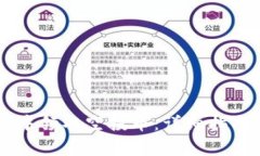 如何在TPWallet中领取空投币：详细指南与常见问题