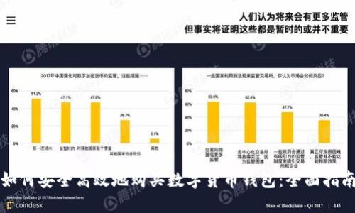 如何安全高效地购买数字货币钱包：全面指南