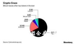 加密货币钱包的英文缩写通常是“Wallet”或“C