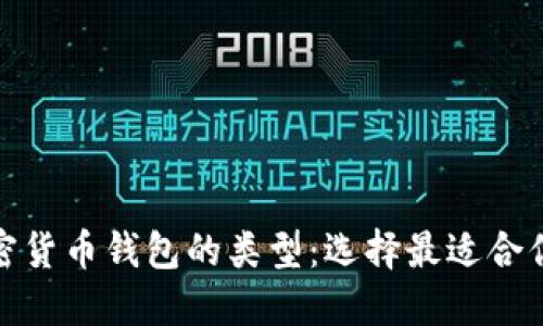 探索加密货币钱包的类型：选择最适合你的钱包
