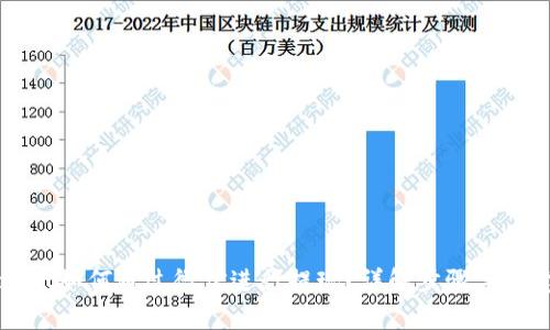 TPWallet如何通过微信进行提现？详解步骤与注意事项