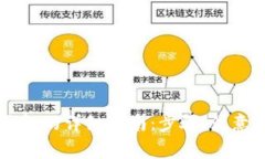 虚拟币提现到钱包的详细指南：步骤、注意事项