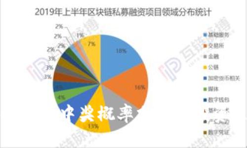 tpwallet买币中奖概率分析与投资策略指南
