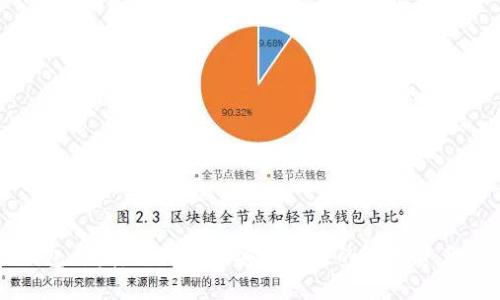 区块链钱包开发：如何构建安全高效的数字资产管理工具