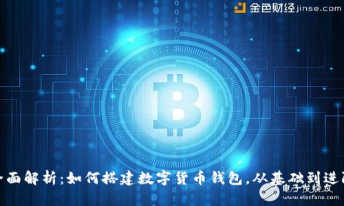 全面解析：如何搭建数字货币钱包，从基础到进阶