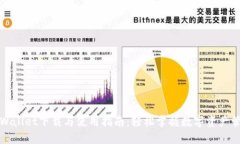 TPWallet下载与使用指南：轻松掌握数字资产管理