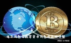 电子钱包与数字货币钱包的区别详解
