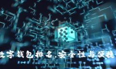 2023年十大数字钱包排名，安全性与便捷性的完美