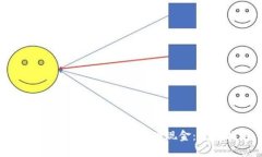 如何将TPWallet交易转为现金：完整指南