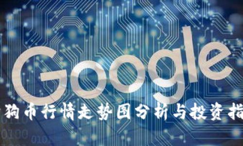狗狗币行情走势图分析与投资指南