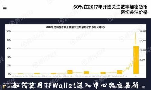 
如何使用TPWallet进入中心化交易所