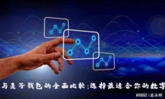 TPWallet与麦子钱包的全面比较：选择最适合你的数
