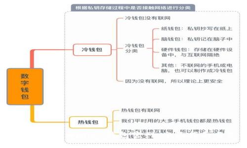 如何访问Trust Wallet钱包官网：全面指南与使用技巧