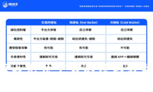 TPWallet 国内无法下载的原因分析及解决方法