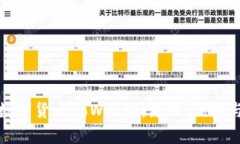 深度解析数字货币PoW机制：原理、优势与未来趋