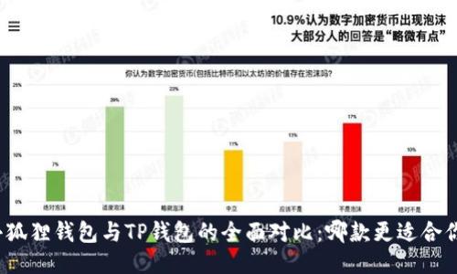 小狐狸钱包与TP钱包的全面对比：哪款更适合你？