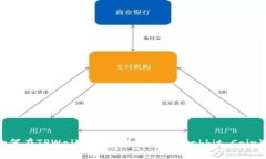 如何在TPWallet中查看兔子币（Rabbit Coin）？