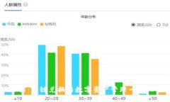 ### TPWallet介绍：跨链兑换与数字资产管理一体化