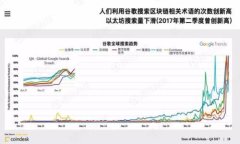 加密货币的实用价值：投资、支付和技术革新