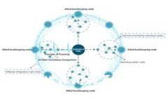 : 狗狗币网站关闭的原因与影响分析