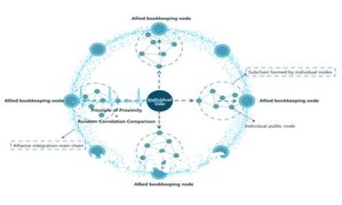 : 狗狗币网站关闭的原因与影响分析