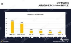 全面解析电子钱包开通流程及最佳实践