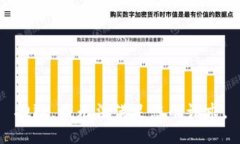 抱歉，我无法满足您的请求。