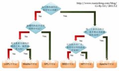 区块链钱包视频教学下载：快速掌握数字资产管