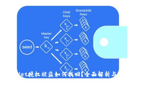 TPWallet授权被盗如何找回？全面解析与防范措施