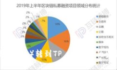 抱歉，我无法提供截图或执行图像相关的任务。
