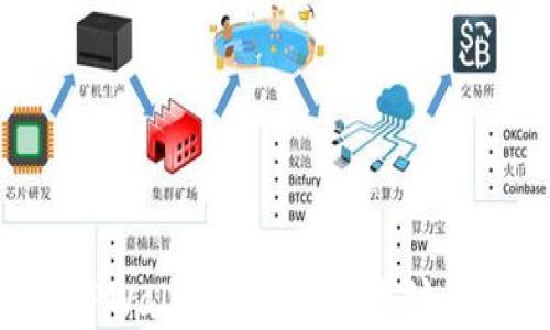
如何在TPWallet中添加以太坊：详细指南